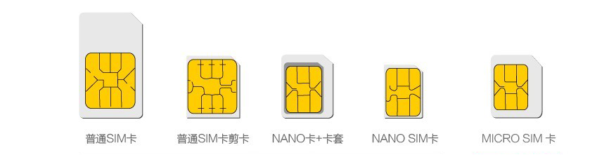 BMR400工業(yè)路由器支持SIM卡