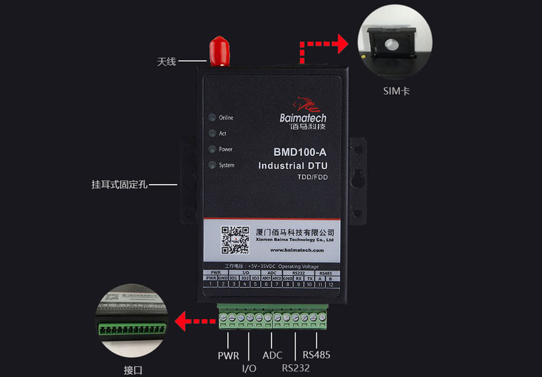 BMD100 DTU接口豐富