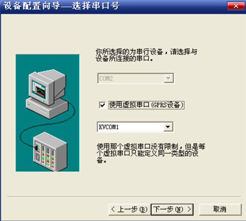 虛擬串口