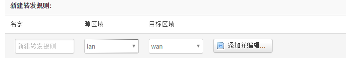 通信規(guī)則