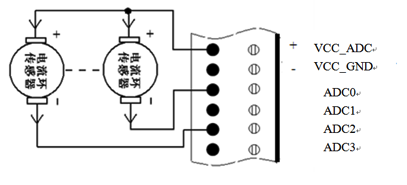 SDI傳感器接線圖