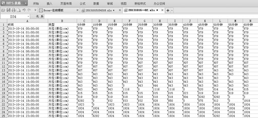 如何定時(shí)采集水位數(shù)據(jù).png
