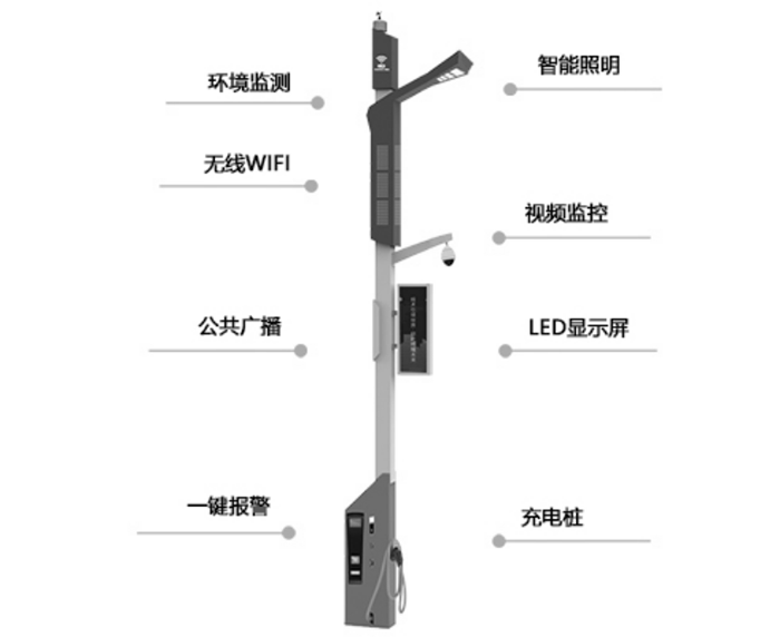 智慧燈桿應(yīng)用.png