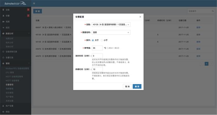 自定義告警.jpg
