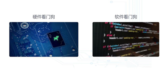 看門狗與硬件看門狗技術(shù).jpg