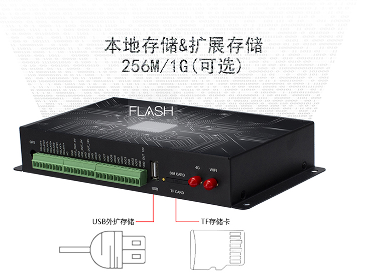 佰馬BMG800邊緣計算帶屏網(wǎng)關(guān)大容量本地存儲.jpg
