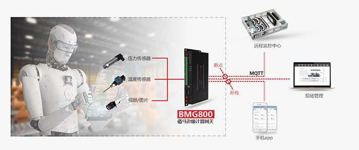 視頻深度分析綜合軟件.jpg