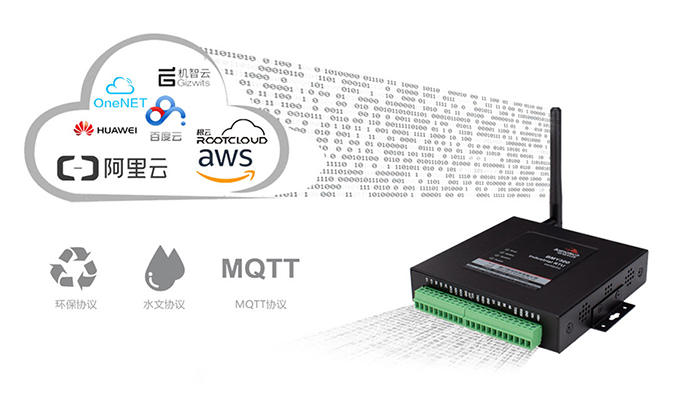 支持MQTT水文水資源環(huán)保等通信協(xié)議1.jpg