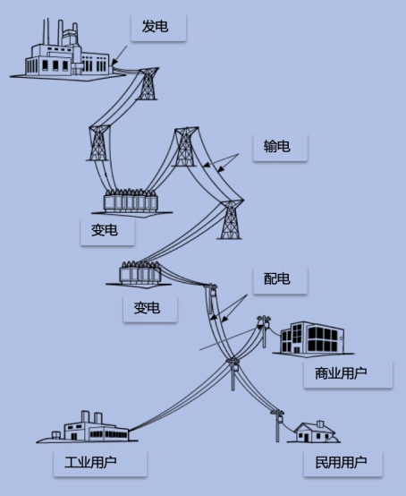 佰馬桿塔遠(yuǎn)程智能監(jiān)測(cè).jpg