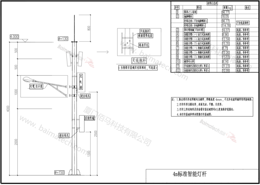 4米標(biāo)準(zhǔn)智慧燈桿設(shè)計規(guī)范.png