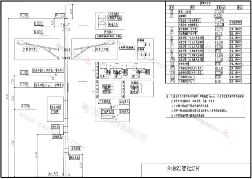8米標(biāo)準(zhǔn)智慧燈桿設(shè)計圖.png