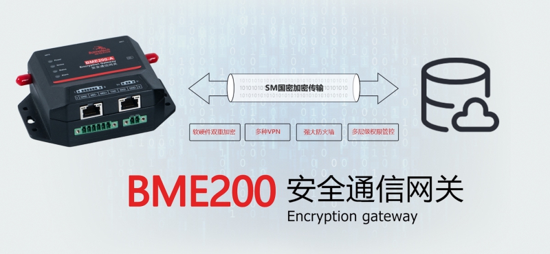 佰馬加密通信網(wǎng)關(guān)BME200.jpg