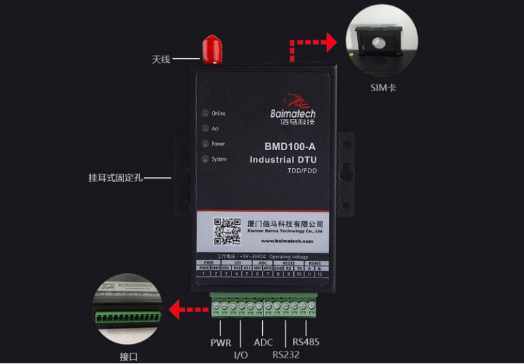 佰馬BMD100DTU.jpg