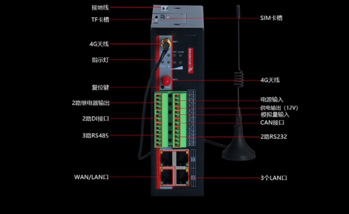 工業(yè)級OPC智能網(wǎng)關(guān)佰馬BMG700.jpg