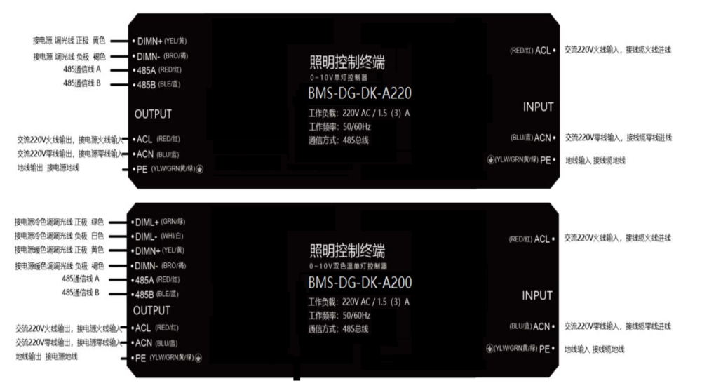 佰馬照明接線端子定義 .jpg