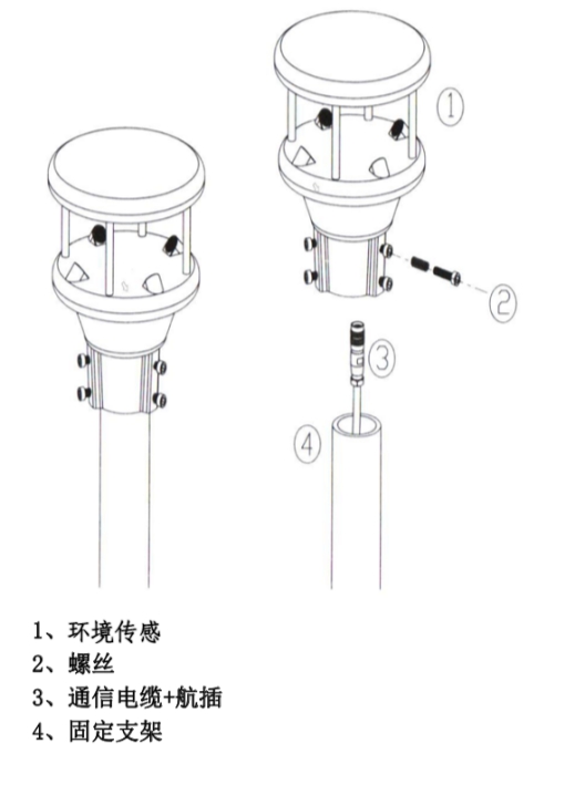 環(huán)境傳感套筒.jpg
