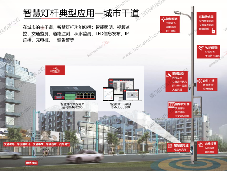 智慧燈桿典型應(yīng)用.png