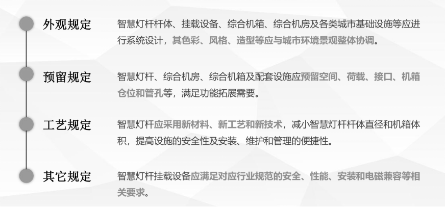 智慧燈桿系統(tǒng).png