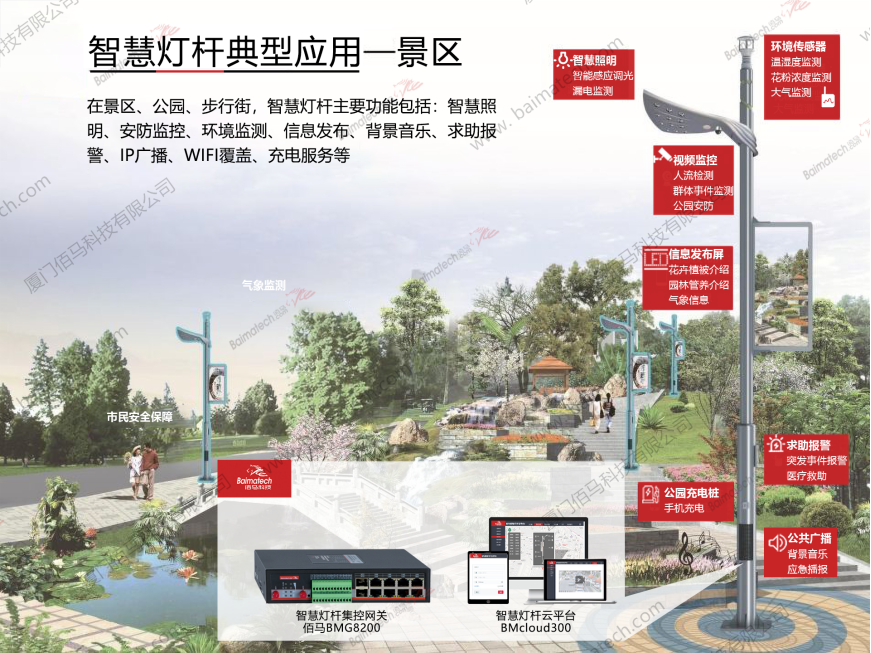 智慧燈桿典型應(yīng)用場景.png