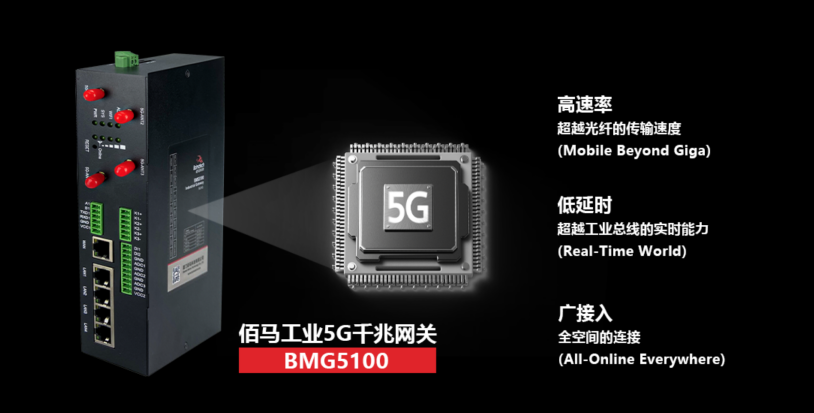 佰馬推出千兆5G工業(yè)網(wǎng)關(guān)BMG5100系列.png