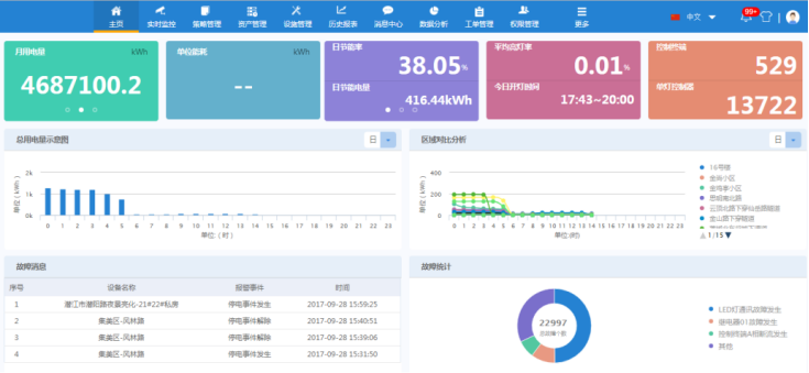 智能管理系統(tǒng)平臺.png