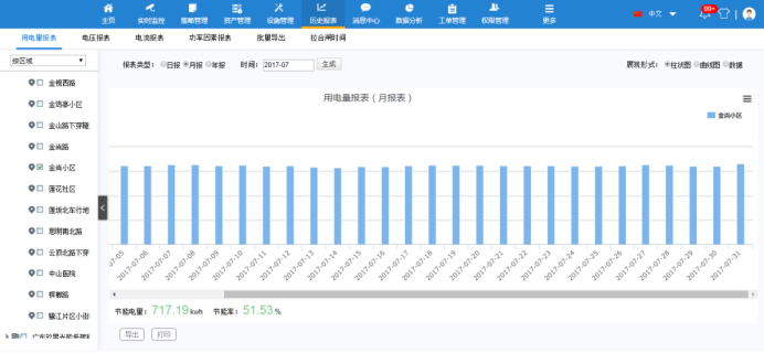 查看歷史報表.png