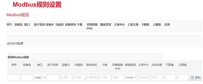 modbus配置規(guī)則.jpg