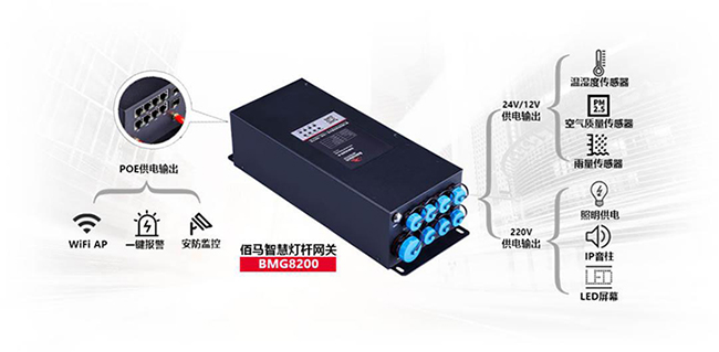 BMG8200智慧桿網(wǎng)關(guān)防水接口.jpg