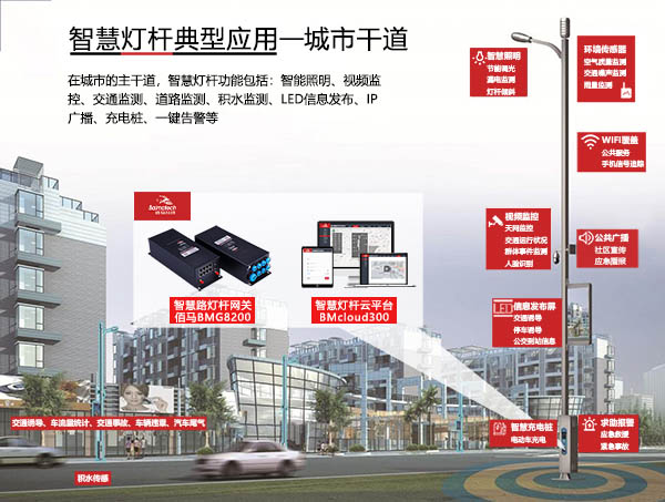 BMG8200智慧燈桿在城市干道的應(yīng)用.jpg