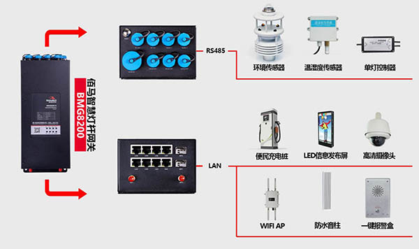 BMG8200設備集約掛載.jpg