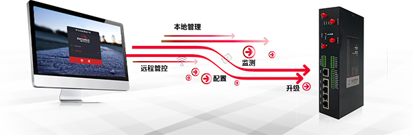 5G網關管理.png