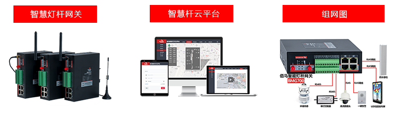 智慧桿網(wǎng)關(guān)和平臺(tái).png