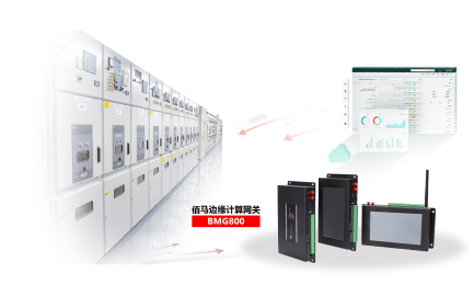 基于BMG800邊緣計(jì)算網(wǎng)關(guān)，快速組建配電房遠(yuǎn)程監(jiān)測(cè)系統(tǒng)，包括設(shè)備狀態(tài)監(jiān)測(cè)、環(huán)境監(jiān)測(cè)、設(shè)備聯(lián)動(dòng)等，實(shí)現(xiàn)配電房設(shè)備的智能管理、集中管理、遠(yuǎn)程管理。