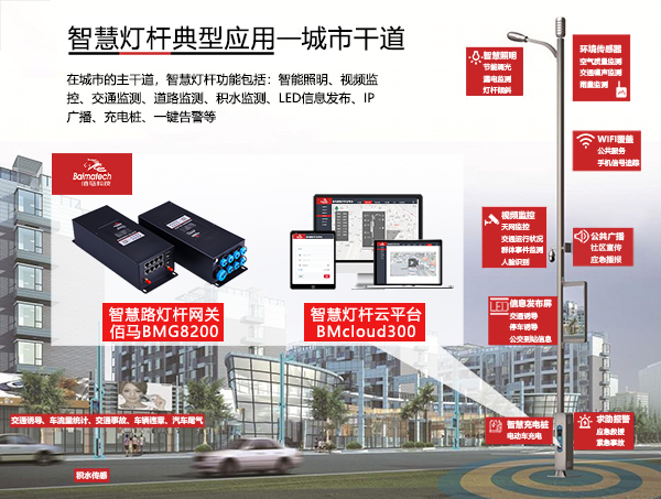 佰馬BM8200智能燈桿網(wǎng)關(guān)城市干道應(yīng)用.jpg