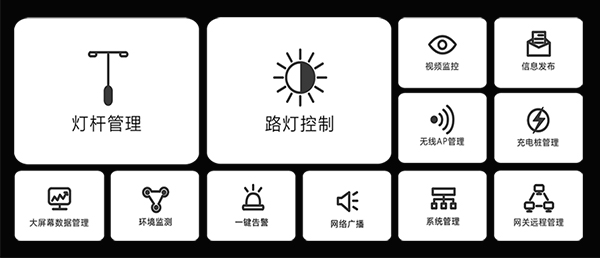 智慧桿云平臺(tái)功能模塊.jpg