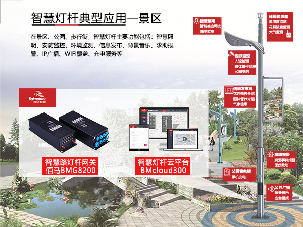 智慧燈桿景區(qū)應用.jpg