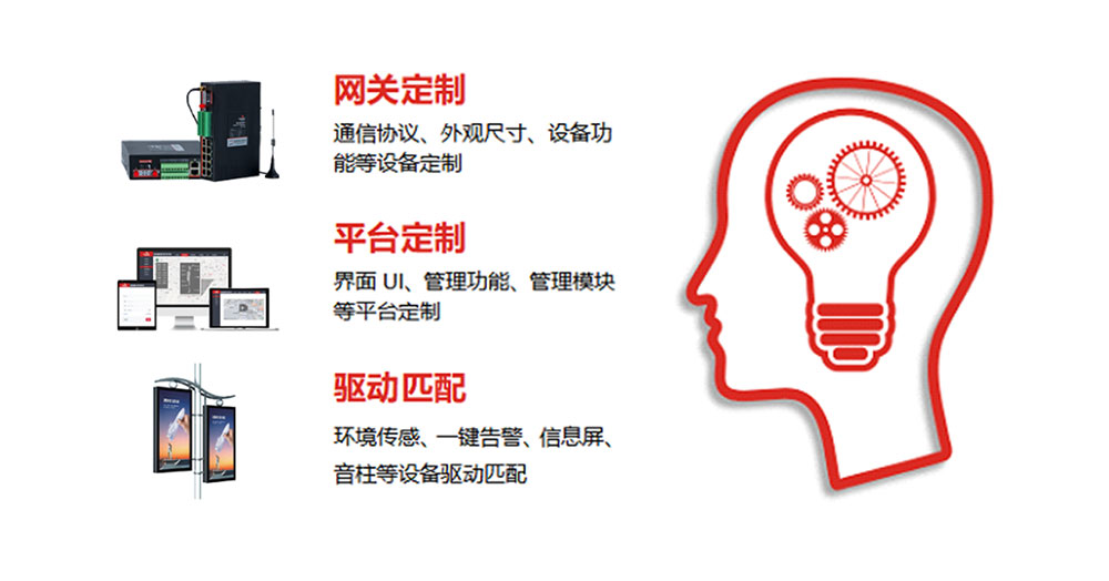 智慧桿產品方案定制.jpg