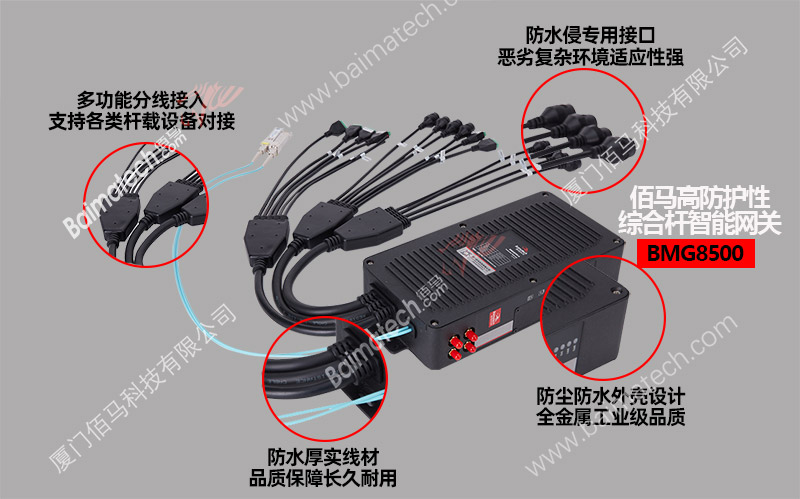高防護智能綜合桿網(wǎng)關(guān).jpg