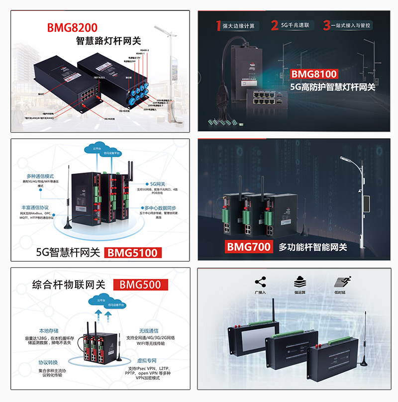 智慧路燈桿網(wǎng)關(guān).jpg