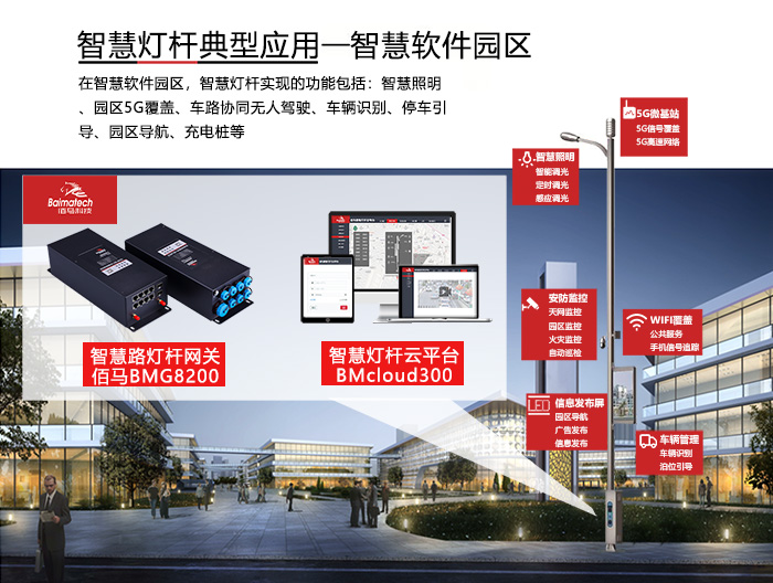 智慧路燈桿園區(qū)應(yīng)用.jpg