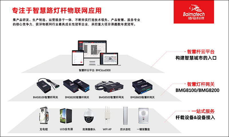 智慧桿整體方案.jpg