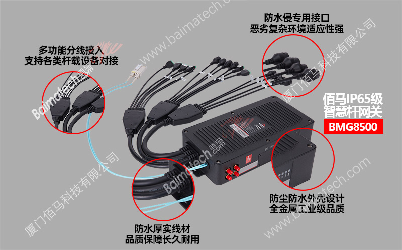 IP65路燈桿網(wǎng)關(guān).jpg