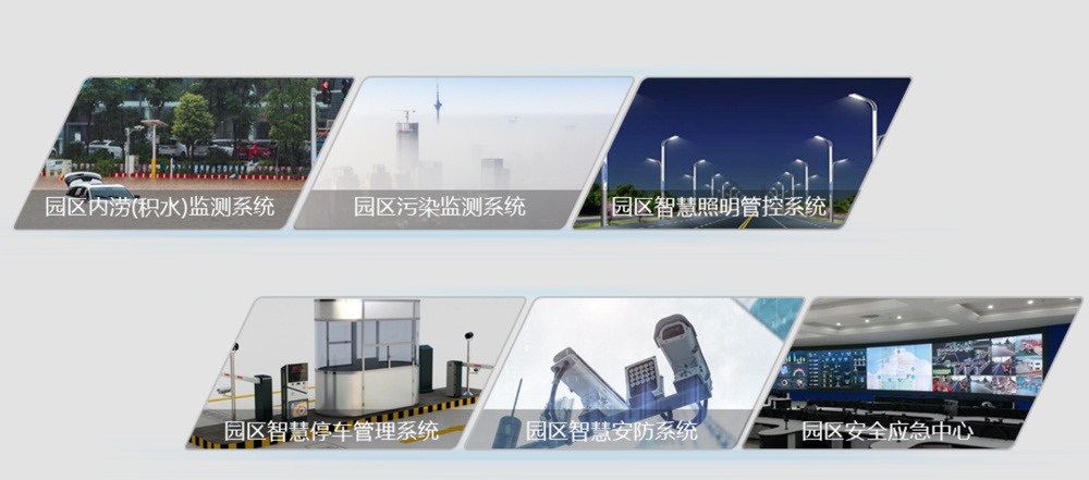物聯(lián)網(wǎng)云平臺(tái)業(yè)務(wù)系統(tǒng).jpg