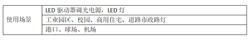 雙燈控制器適用范圍.jpg