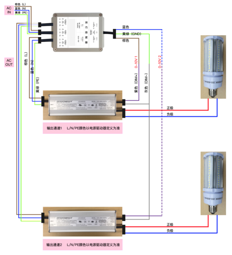 雙燈控制器接線方式.jpg