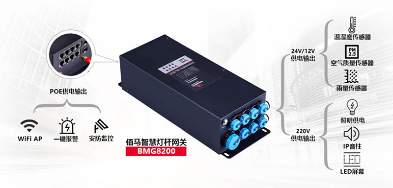 供電智能網(wǎng)關(guān).jpg