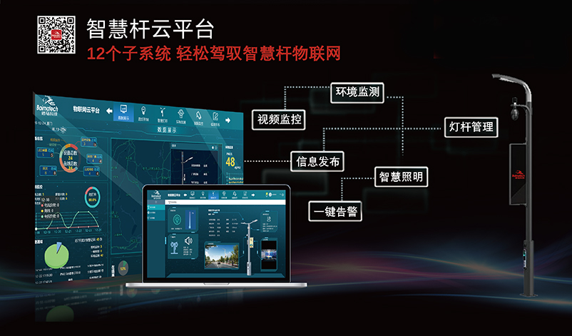 智慧桿云平臺(tái)系統(tǒng).jpg