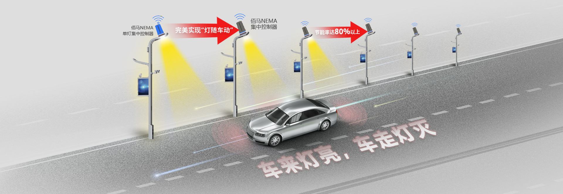 車(chē)來(lái)燈亮車(chē)走燈滅.jpg