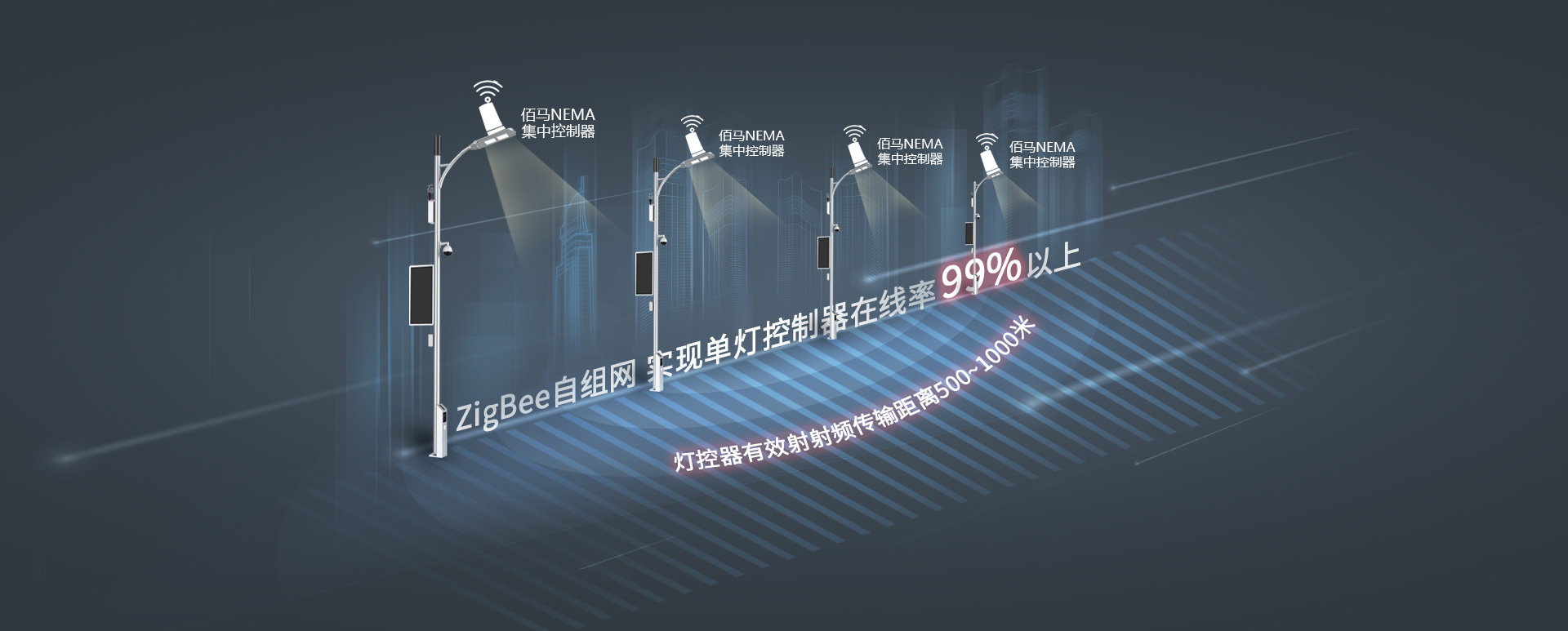 智能燈控自組網(wǎng).jpg