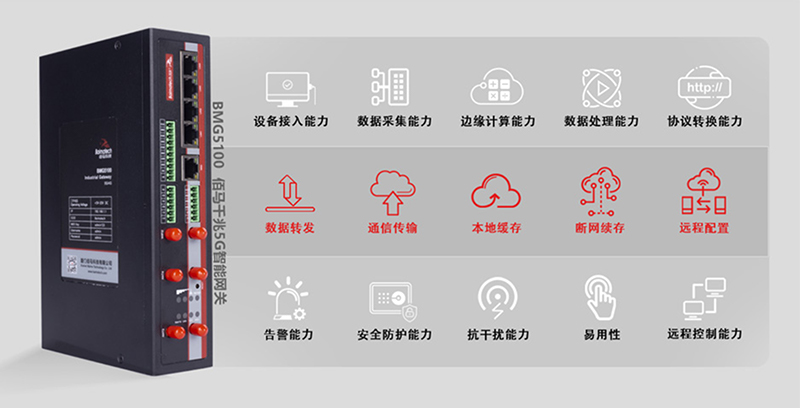 5G工業(yè)網(wǎng)關(guān)
